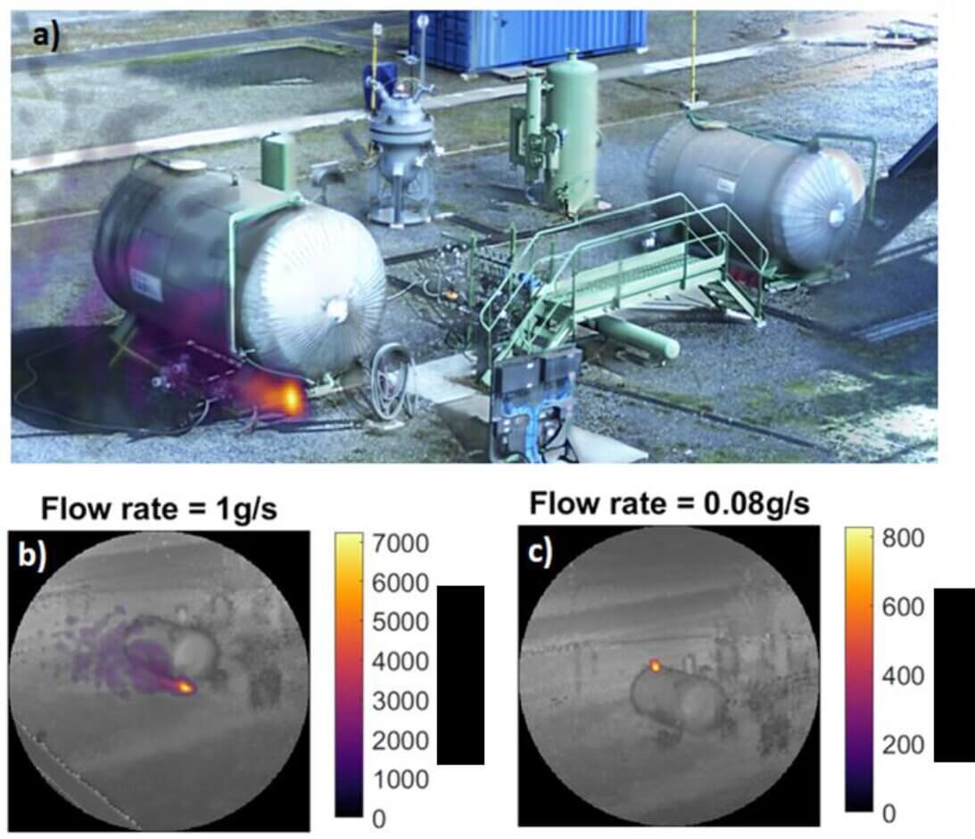 From intelligence to measurable results