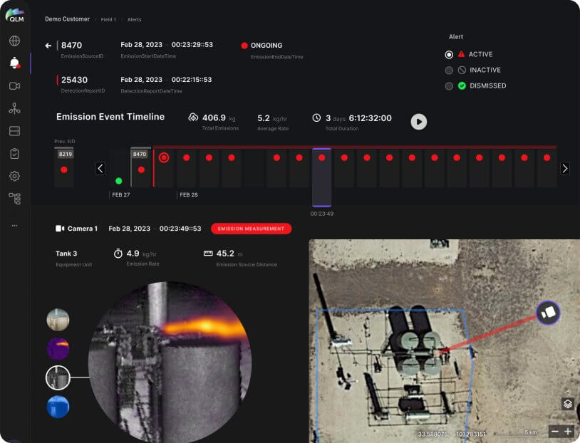 Persistent insight across assets and conditions